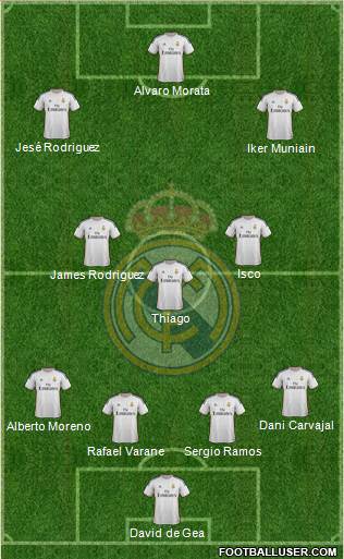 Real Madrid C.F. Formation 2014