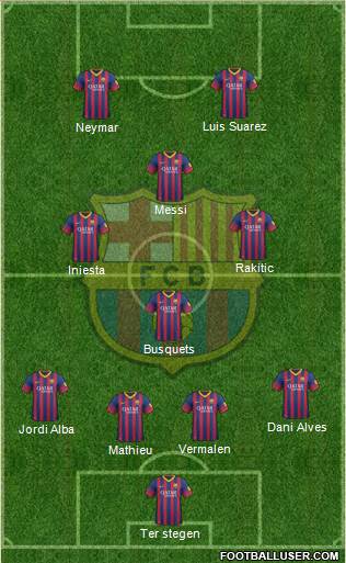 F.C. Barcelona Formation 2014