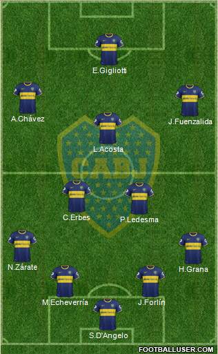 Boca Juniors Formation 2014