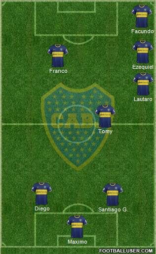 Boca Juniors Formation 2014