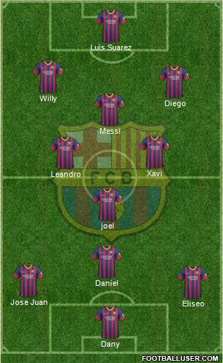 F.C. Barcelona Formation 2014