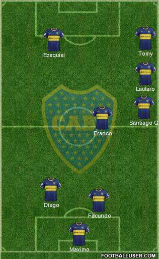 Boca Juniors Formation 2014