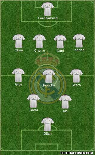 Real Madrid C.F. Formation 2014