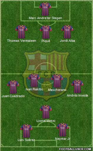 F.C. Barcelona Formation 2014
