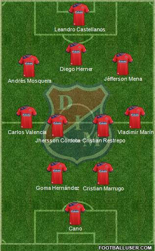 CD Independiente Medellín Formation 2014