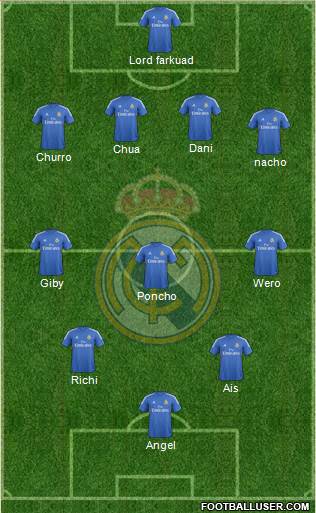 Real Madrid C.F. Formation 2014