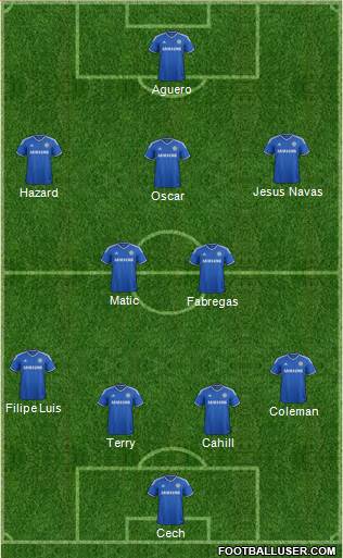 Chelsea Formation 2014