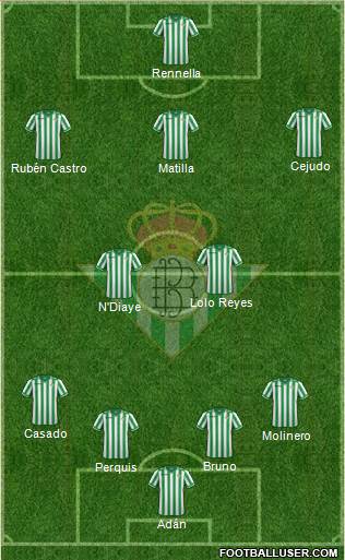 Real Betis B., S.A.D. Formation 2014