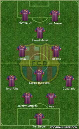 F.C. Barcelona Formation 2014