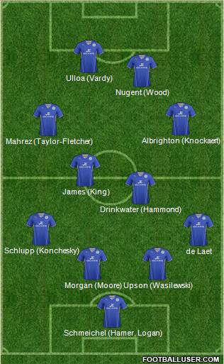 Leicester City Formation 2014