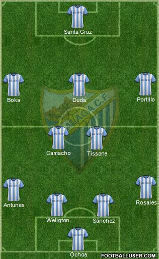 Málaga C.F., S.A.D. Formation 2014