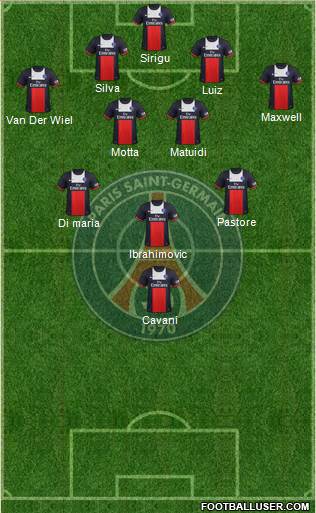 Paris Saint-Germain Formation 2014
