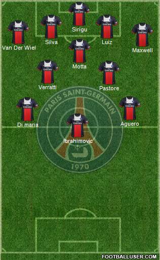 Paris Saint-Germain Formation 2014