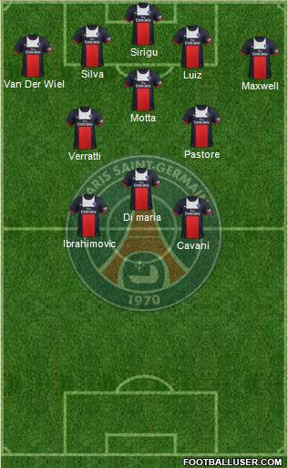 Paris Saint-Germain Formation 2014