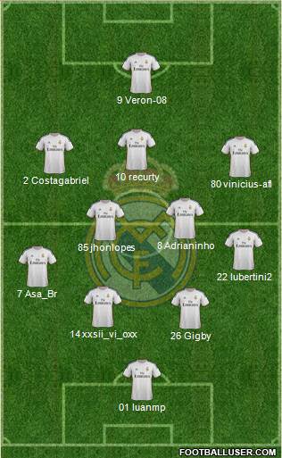 Real Madrid C.F. Formation 2014