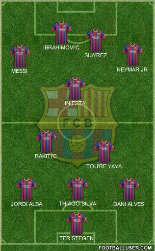 F.C. Barcelona Formation 2014
