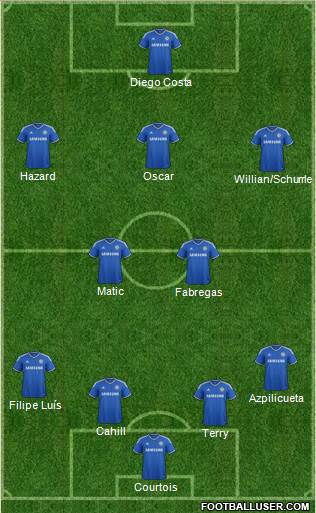 Chelsea Formation 2014
