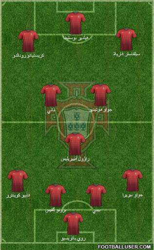 Portugal Formation 2014