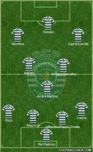 Sporting Clube de Portugal - SAD Formation 2014