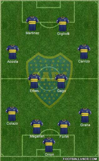 Boca Juniors Formation 2014