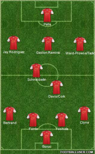 Southampton Formation 2014