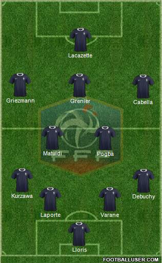 France Formation 2014