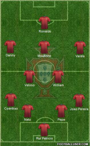 Portugal Formation 2014