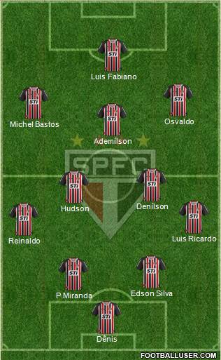 São Paulo FC Formation 2014