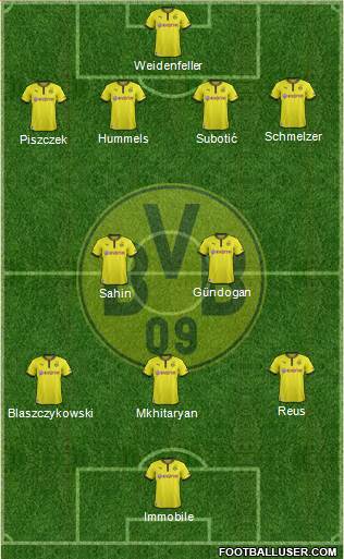 Borussia Dortmund Formation 2014