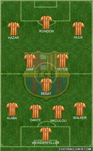 F.C. Barcelona Formation 2014