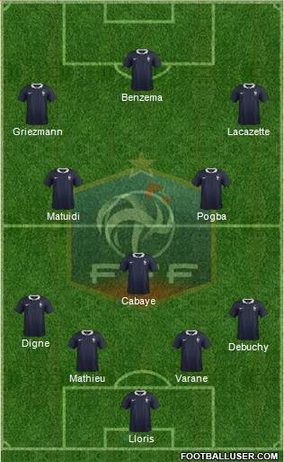 France Formation 2014