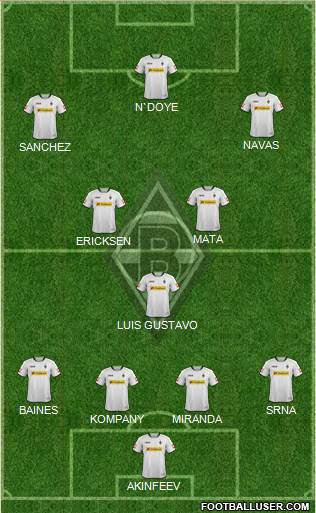 Borussia Mönchengladbach Formation 2014