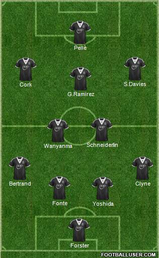 Southampton Formation 2014