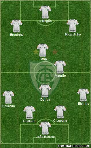 América FC (MG) Formation 2014