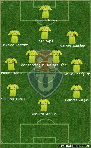 CF Universidad de Chile Formation 2014