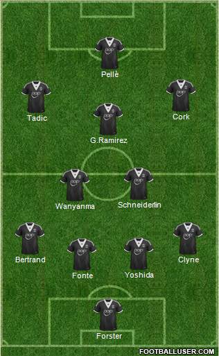 Southampton Formation 2014