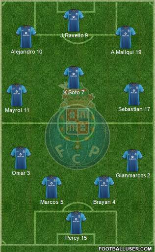 Futebol Clube do Porto - SAD Formation 2014