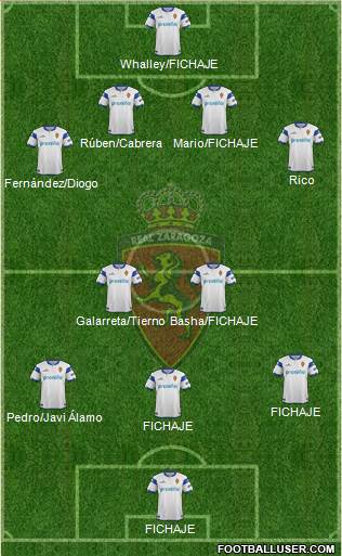 R. Zaragoza S.A.D. Formation 2014