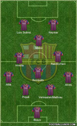 F.C. Barcelona Formation 2014