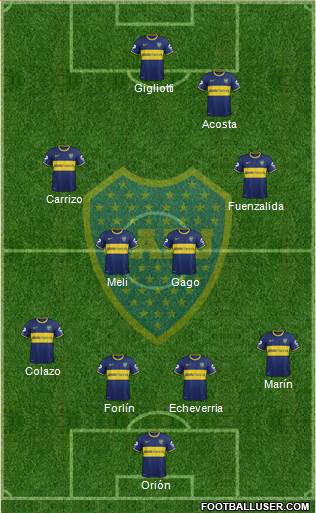 Boca Juniors Formation 2014