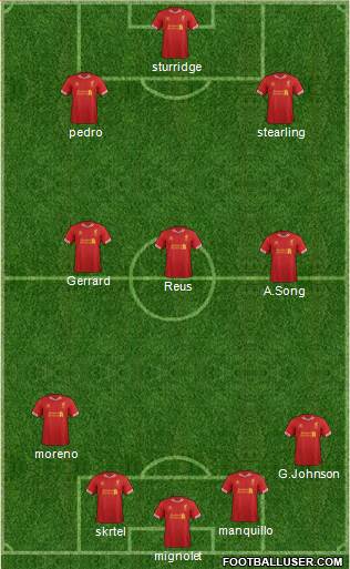 Liverpool Formation 2014