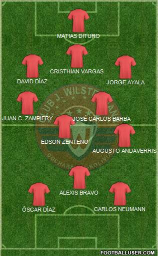 C Jorge Wilstermann Formation 2014