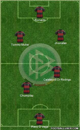 Germany Formation 2014