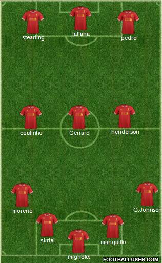 Liverpool Formation 2014