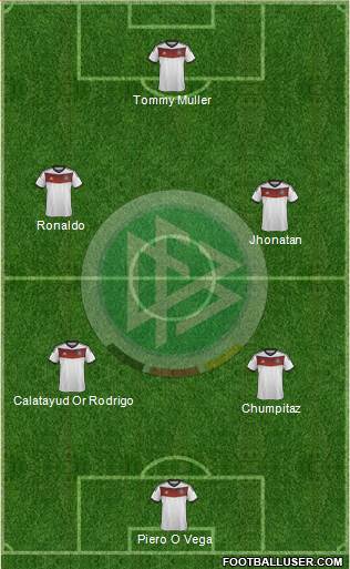Germany Formation 2014
