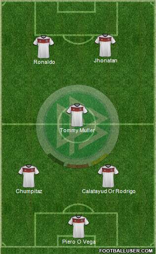 Germany Formation 2014