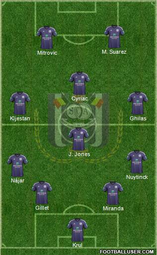 RSC Anderlecht Formation 2014