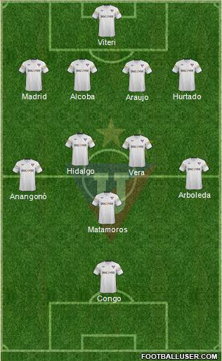LDU de Quito Formation 2014