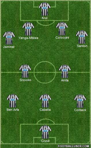 Newcastle United Formation 2014