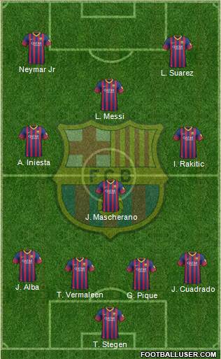 F.C. Barcelona Formation 2014
